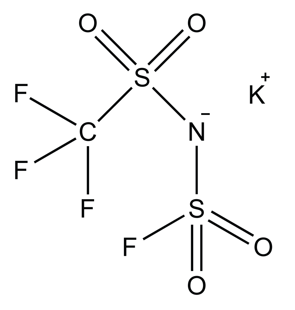 scheme:KFTFSI