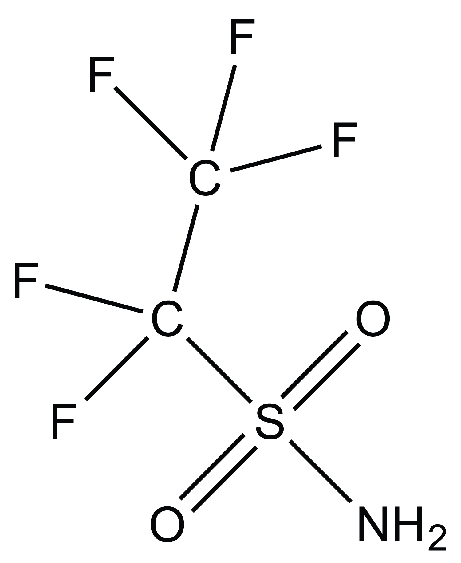 scheme:PFESA